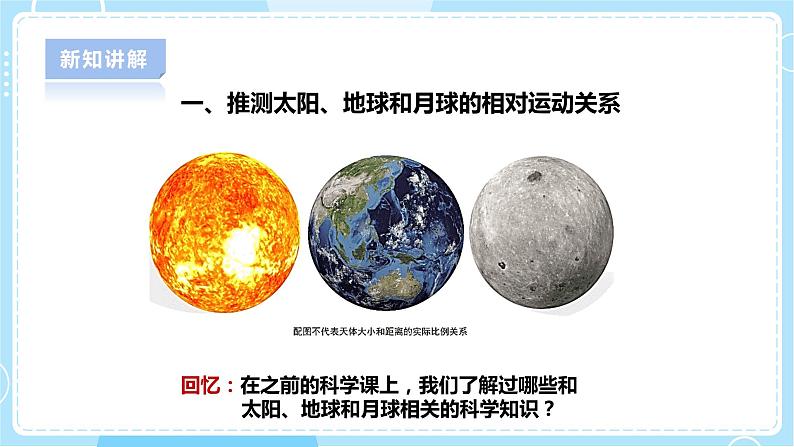 【人教鄂教版】六下科学  3.8《太阳、地球和月亮》课件+教案+同步练习08