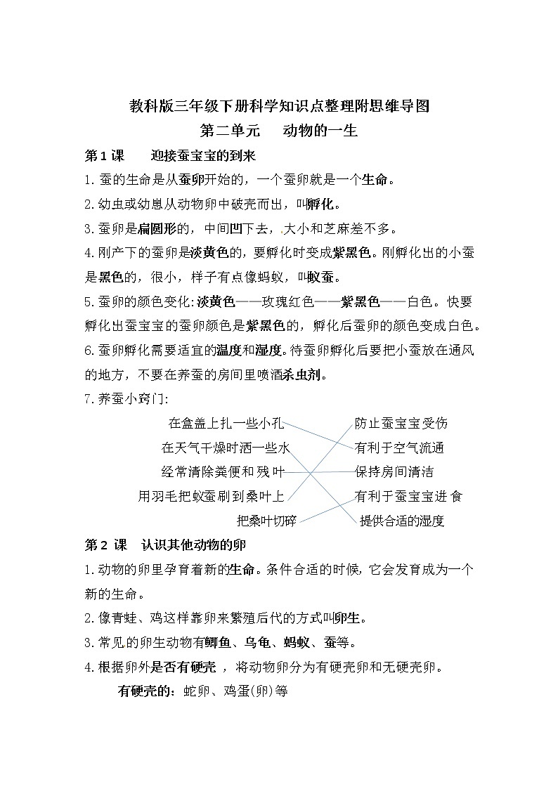 第二单元 动物的一生——2022-2023学年教科版三年级下册科学复习讲义（知识点清单）01