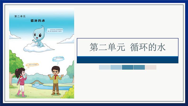 大象版科学（2017）六年级上册第二单元《循环的水》单元教材分析及教学建议课件PPT01
