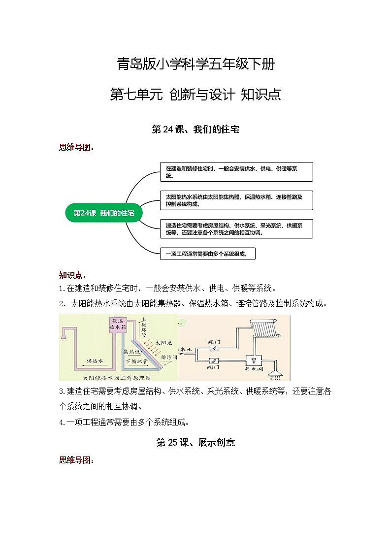 青岛版五年级科学下册 第七单元 创新与设计 知识点总结+思维导图第1页