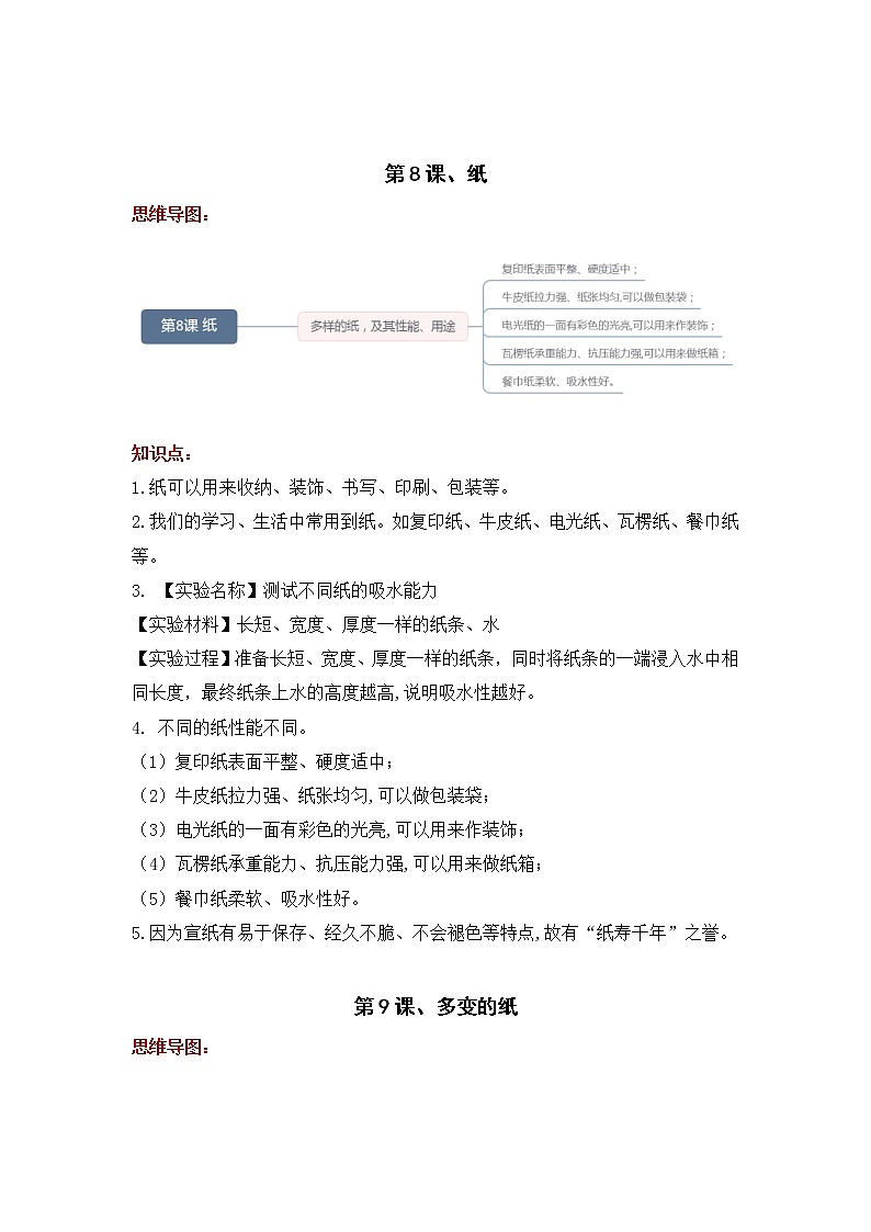 青岛版三年级科学下册第三单元 生活中的材料 知识点总结+思维导图02