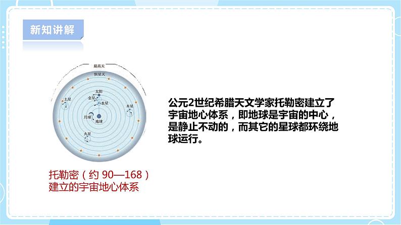 【人教鄂教版】六下科学  3.11《人类探索宇宙的历程》课件+教案+同步练习06