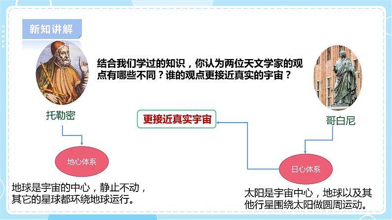 【人教鄂教版】六下科学  3.11《人类探索宇宙的历程》课件+教案+同步练习08