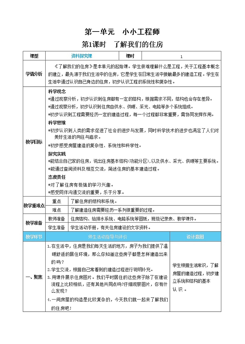 教科版六年级科学下册1.1《了解我们的住房》课件+素材+教案+同步练习含解析卷01