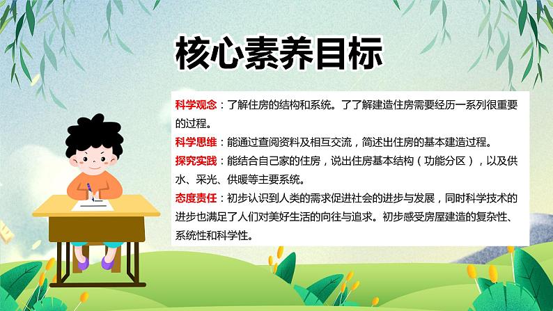 教科版六年级科学下册1.1《了解我们的住房》课件+素材+教案+同步练习含解析卷02