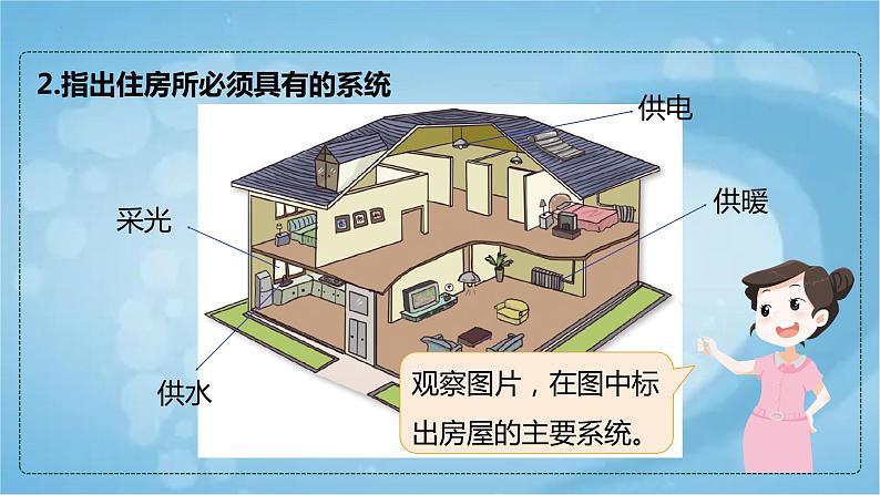 教科版六年级科学下册1.1《了解我们的住房》课件+素材+教案+同步练习含解析卷08