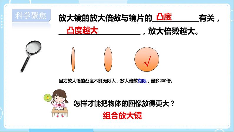 【教科版】六上科学 1.2 《怎样放得更大》（课件+素材）03