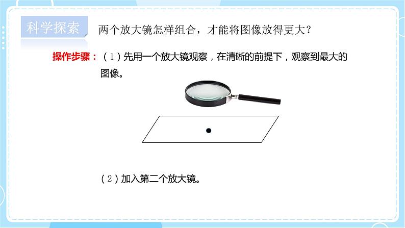 【教科版】六上科学 1.2 《怎样放得更大》（课件+素材）05