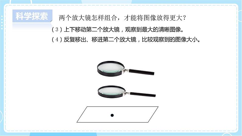 【教科版】六上科学 1.2 《怎样放得更大》（课件+素材）06