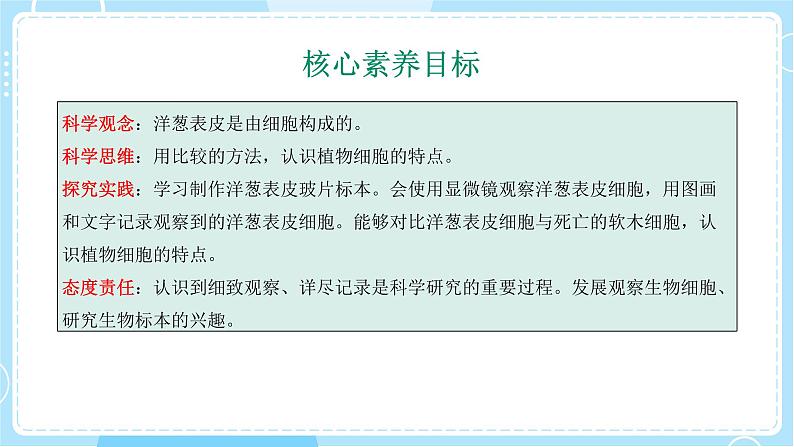 【教科版】六上科学 1.4《 观察洋葱表皮细胞》（课件+素材）02