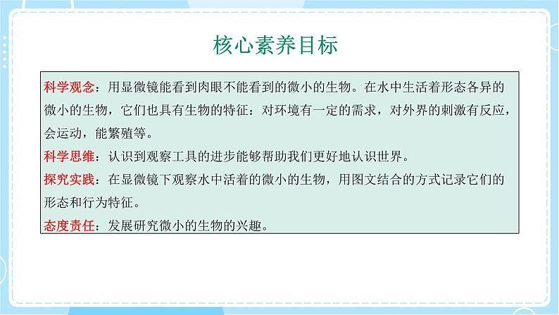 1.6 观察水中微小的生物第2页