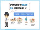 【教科版】六上科学 2.3 《人类认识地球运动的历史》（课件+素材）