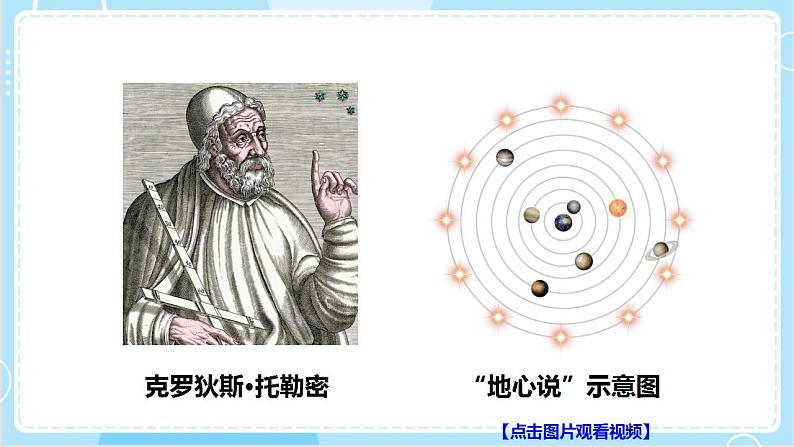 【教科版】六上科学 2.3 《人类认识地球运动的历史》（课件+素材）07