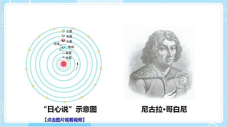 【教科版】六上科学 2.3 《人类认识地球运动的历史》（课件+素材）08