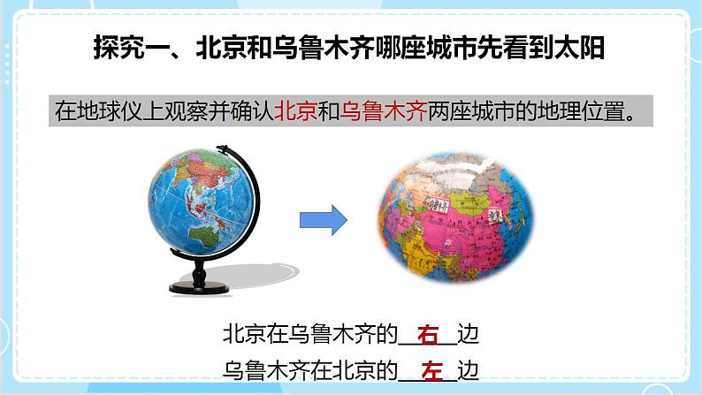 【教科版】六上科学 2.4 《谁先迎来黎明》（课件+素材）06