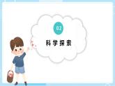【教科版】六上科學(xué) 2.6 《地球的公轉(zhuǎn)與四季變化》（課件+素材）