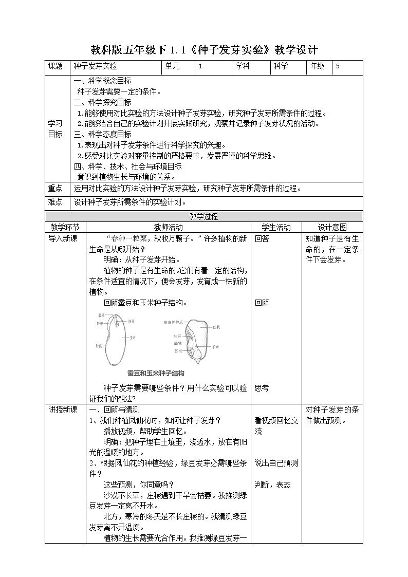教科版五年级科学下册第1课时  种子发芽实验 课件+素材+教案+同步练习含解析卷01