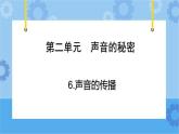 青岛版（六三制2017秋）四年级下册2.6.声音的传播 课件