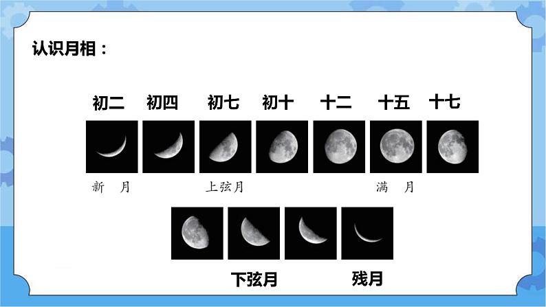 青岛版（六三制2017秋）四年级下册3.12.月相的变化 课件第5页