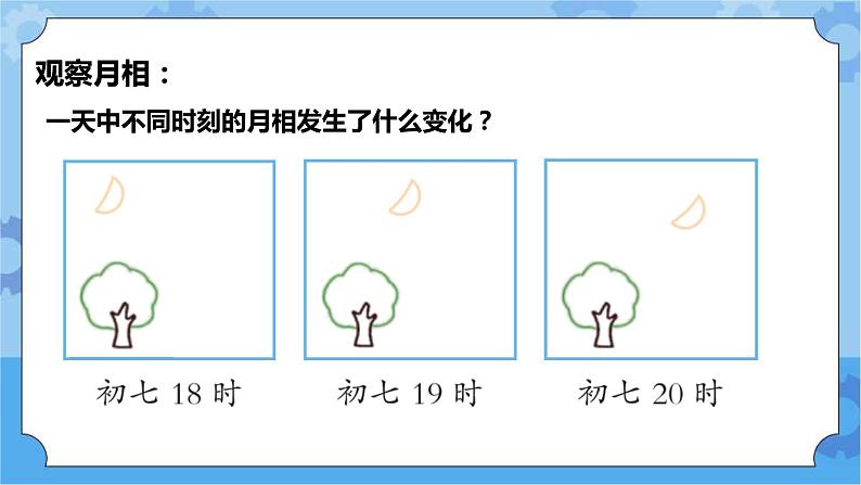 青岛版（六三制2017秋）四年级下册3.12.月相的变化 课件第7页