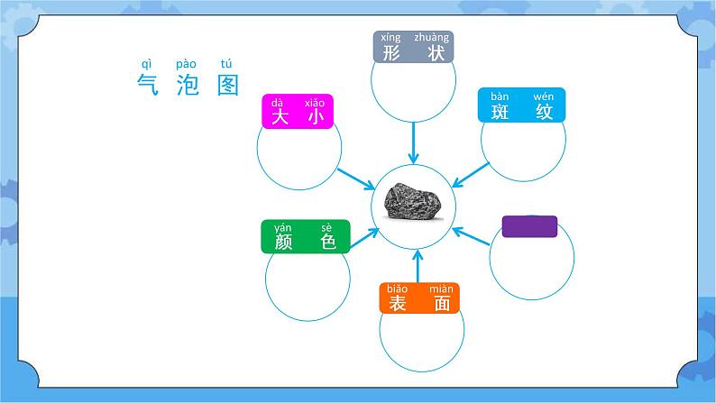 苏教版（2017秋） 一年级下册1.1.石头（课件+视频）06