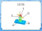 苏教版（2017秋） 一年级下册2.5. 玩转小水轮（教案+课件 +素材）