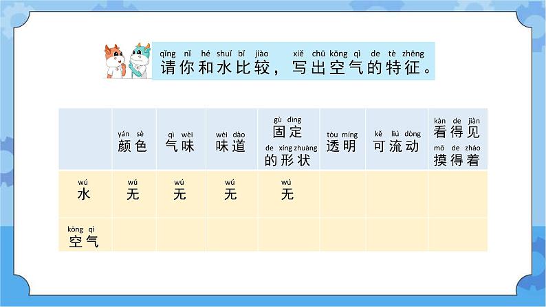 苏教版（2017秋）一年级下册3.9.空气是什么样的（课件 +视频）04