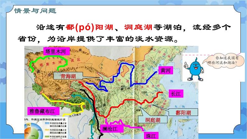 第四课 河流和湖泊（课件）-2022-2023学年四年级科学下册同步备课（冀人版）第4页