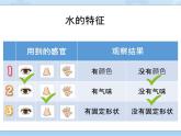 1 认识水（课件）一年级下册科学冀人版