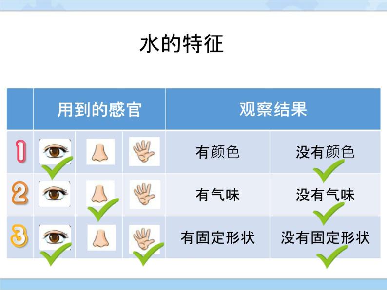 1 认识水（课件）一年级下册科学冀人版05