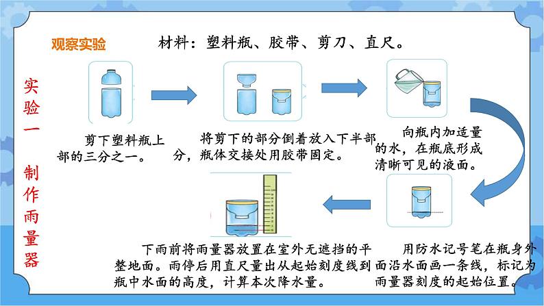 三年级下册科学课件  19.小小气象站（一） 冀人版第7页