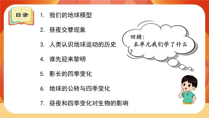 教科版科学六年级上册 第二单元 《地球的运动》 单元复习 课件02