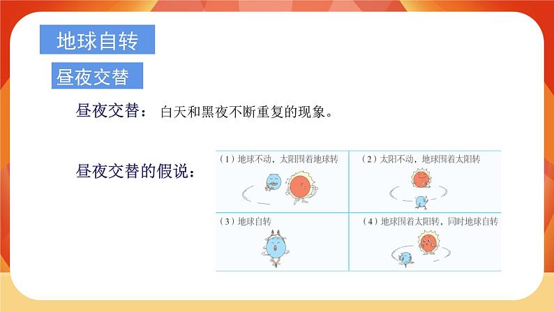 教科版科学六年级上册 第二单元 《地球的运动》 单元复习 课件06