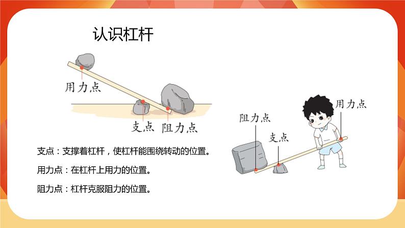第三单元 《工具与技术》 第3课时 不简单的杠杆 课件+视频素材06