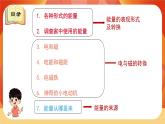 教科版科学六年级上册 第四单元 《能量》 单元复习 课件