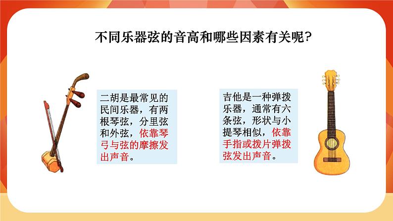 第一单元 声音 第7课时 让弦发出高低不同的声音 课件04