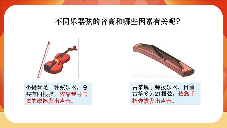 第一单元 声音 第7课时 让弦发出高低不同的声音 课件05