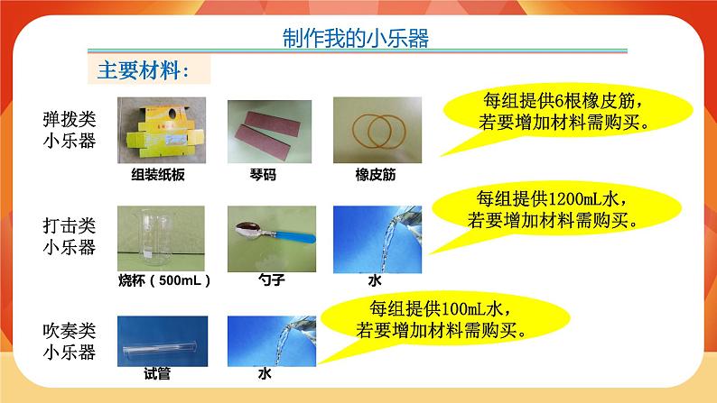第8课时 制作我的小乐器第5页