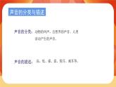 第一单元 《声音》 单元复习 课件