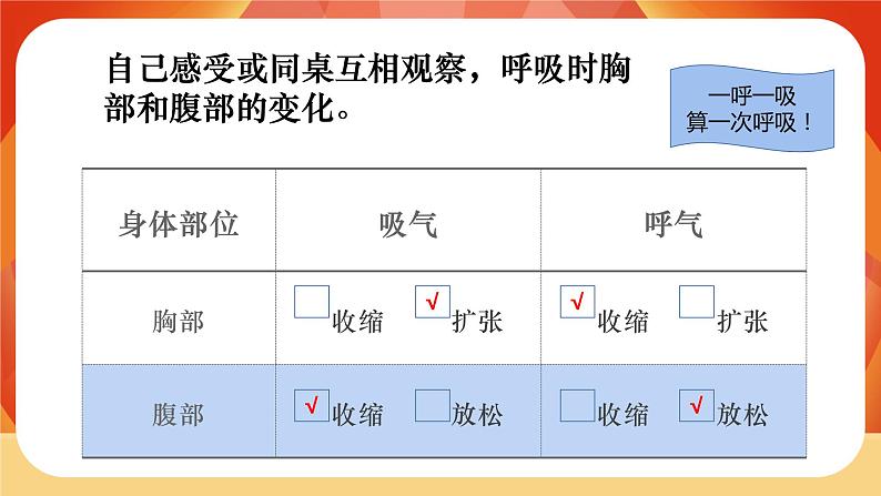 第二单元 呼吸与消化 第1课时 感受我们的呼吸 课件第5页