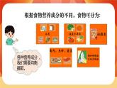 第二单元 呼吸与消化 第6课时 营养要均衡 课件