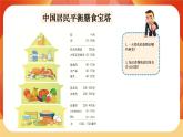 第二单元 呼吸与消化 第6课时 营养要均衡 课件