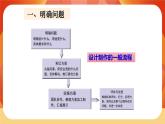 第三单元 运动和力 第7课时 设计制作小车（一） 课件