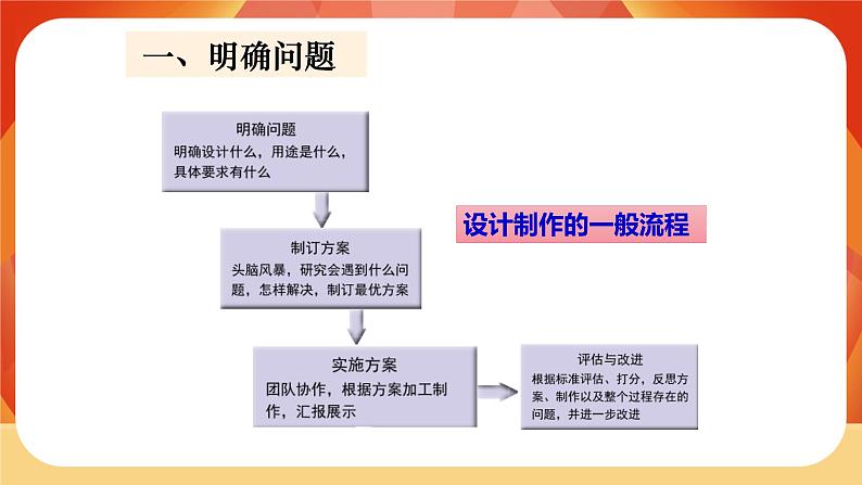 第三单元 运动和力 第7课时 设计制作小车（一） 课件04