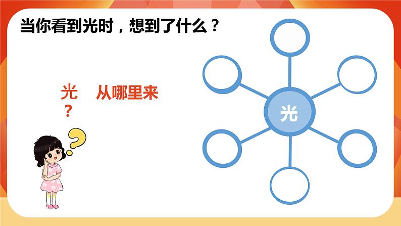第一单元 《光》第1课时  有关光的思考 课件+视频素材03