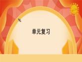 教科版科學(xué)五年級上冊 第1單元 《光》 單元復(fù)習(xí)課件