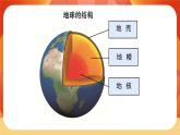 第二单元《地球表面的变化》第3课时  地震的成因及作用 课件