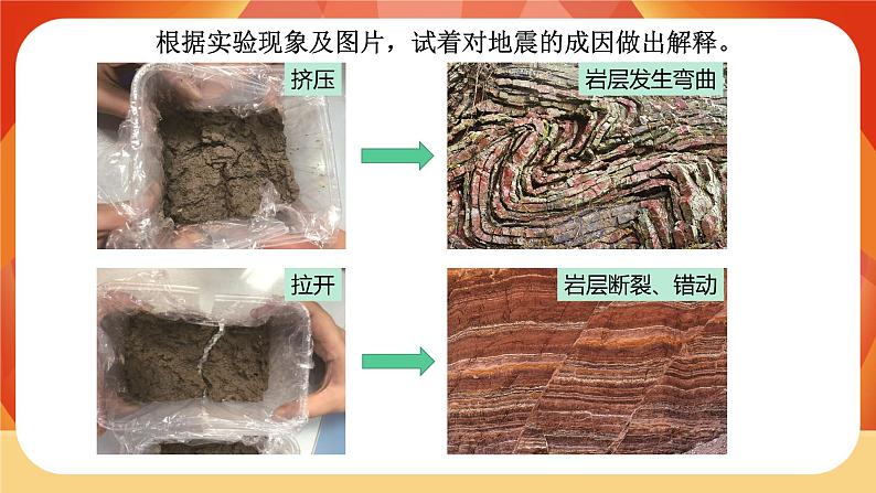 第二单元《地球表面的变化》第3课时  地震的成因及作用 课件07