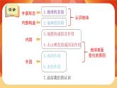 教科版科学五年级上册 第2单元《地球表面的变化》 单元复习课件
