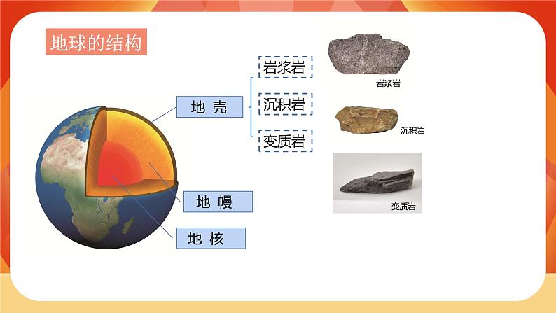 教科版科学五年级上册 第2单元《地球表面的变化》 单元复习课件06